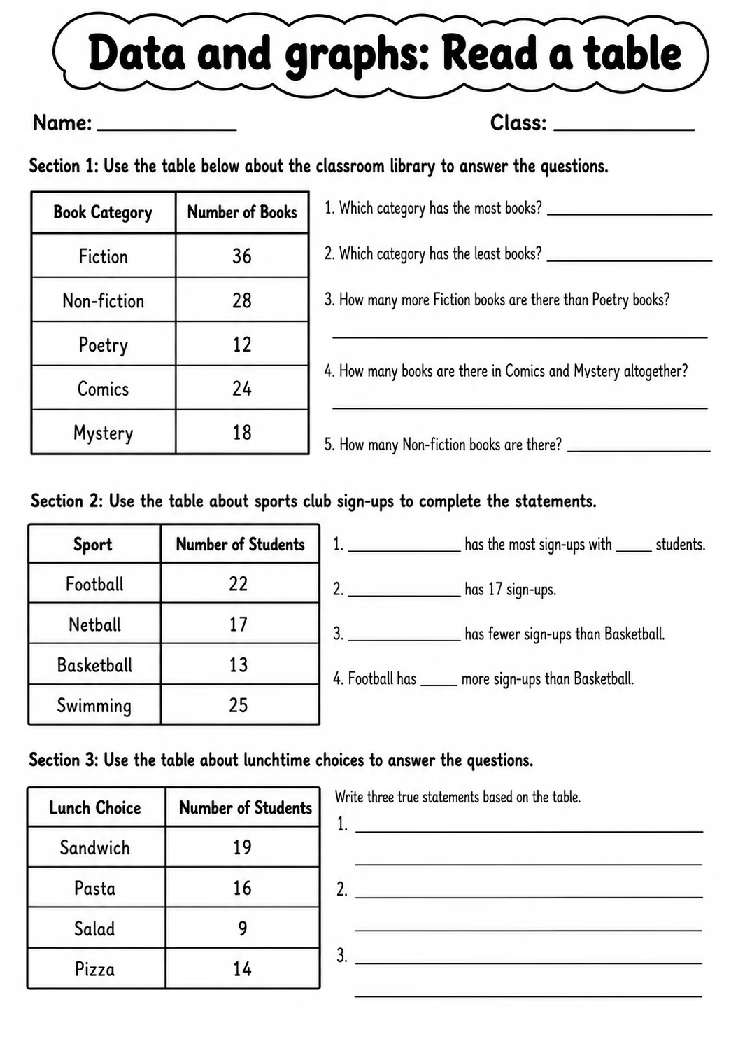 Grade 4 Data And Graphs Math Worksheet Pack printable worksheet pack preview