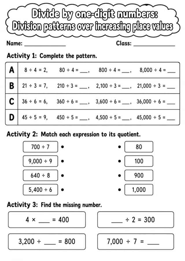 Grade 4 Divide By One-digit Numbers Math Worksheet Pack