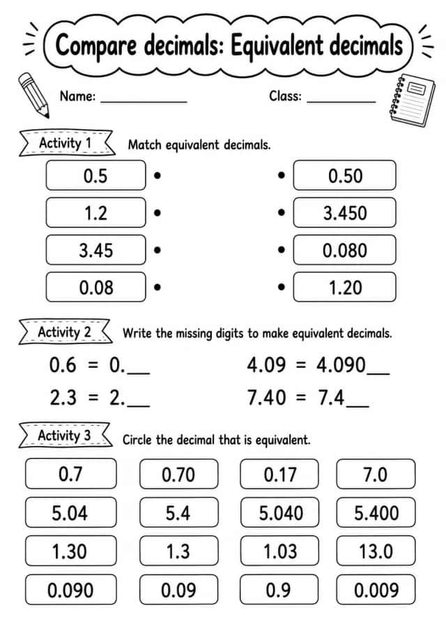 Grade 5 Compare Decimals Math Worksheet Pack
