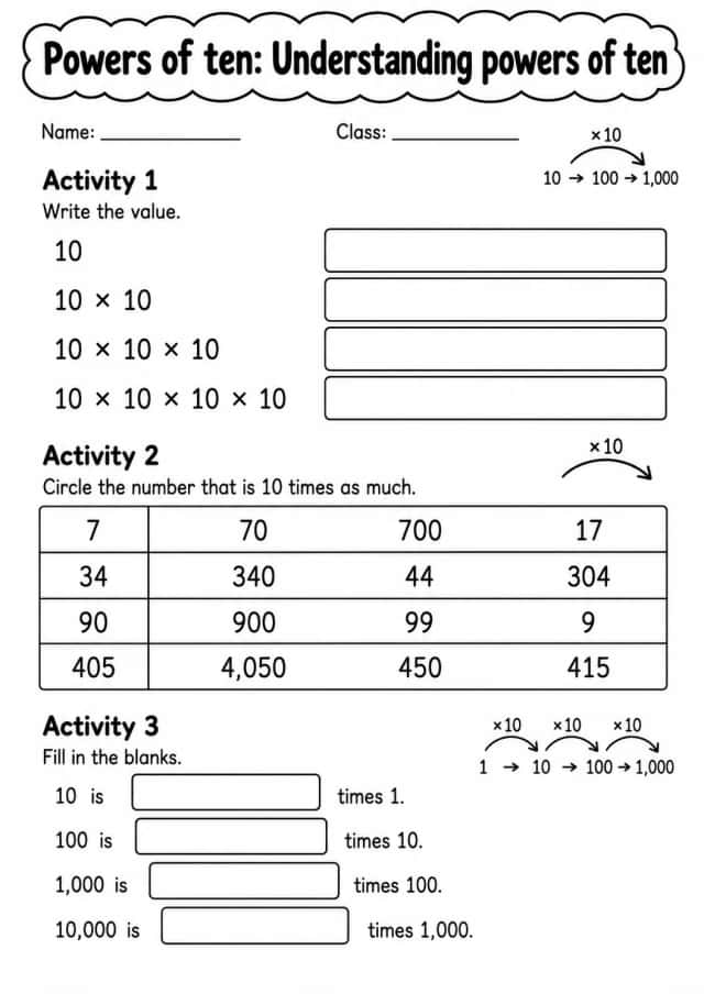Grade 5 Powers Of Ten Math Worksheet Pack