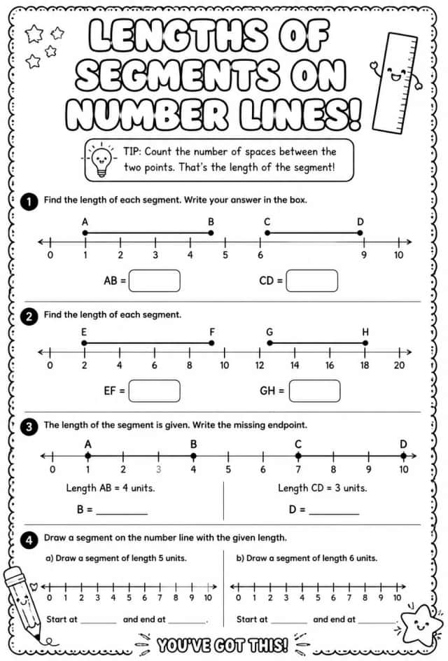 Lengths of segments on number lines