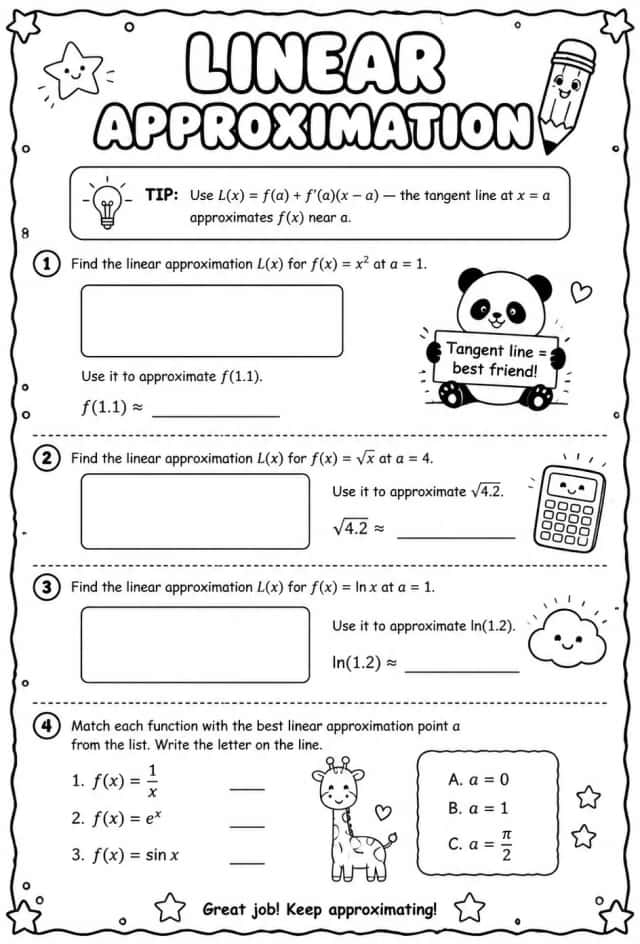 Linear approximation