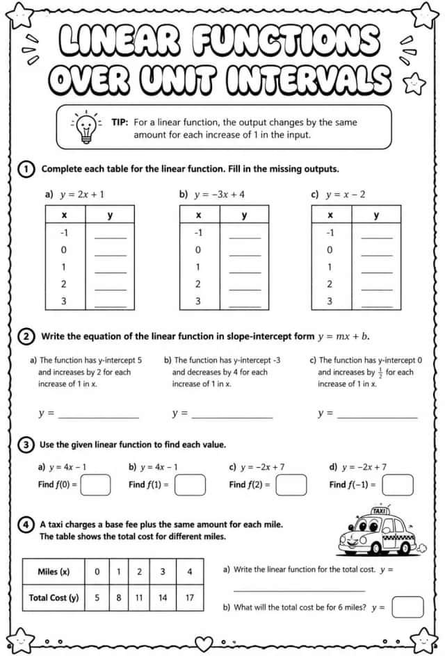 Linear functions over unit intervals