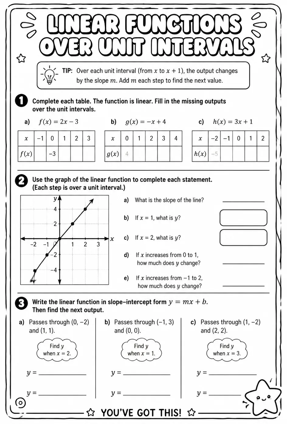 Linear functions over unit intervals — free printable Algebra 2 math worksheet