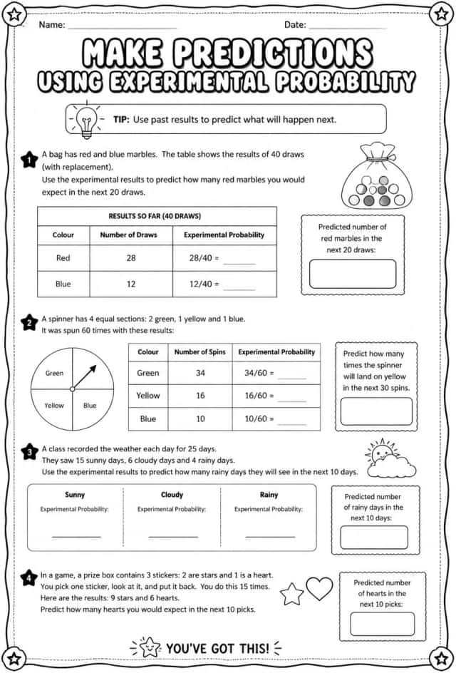 Make predictions using experimental probability