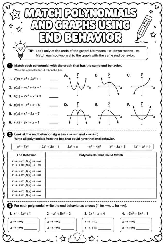 Match polynomials and graphs using end behavior