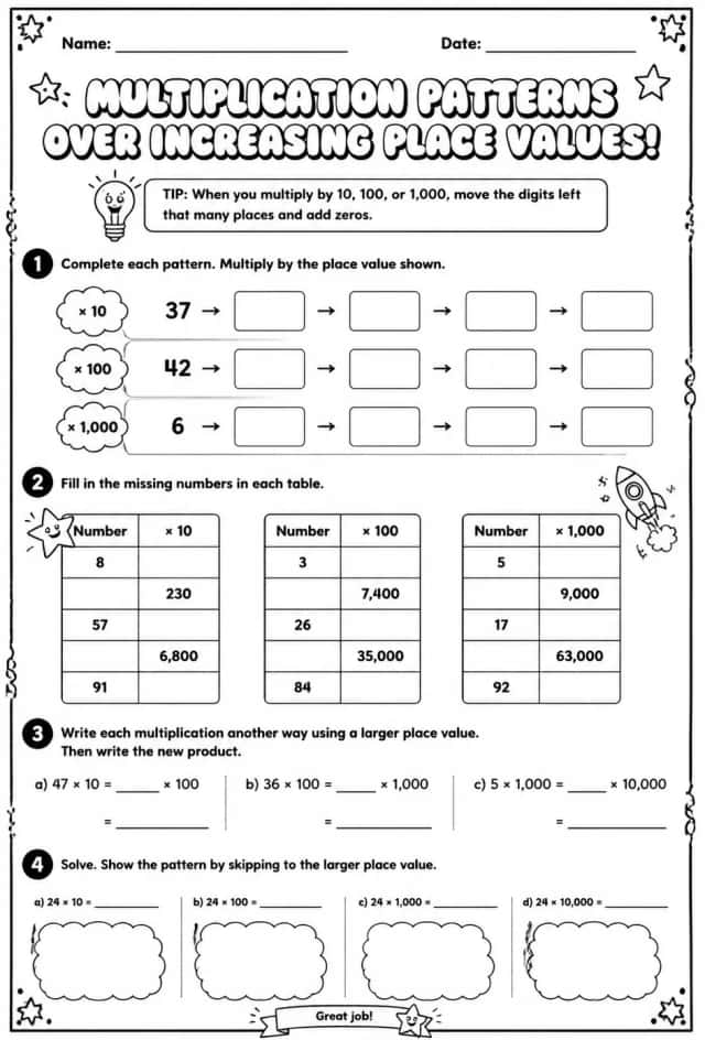 Multiplication patterns over increasing place values