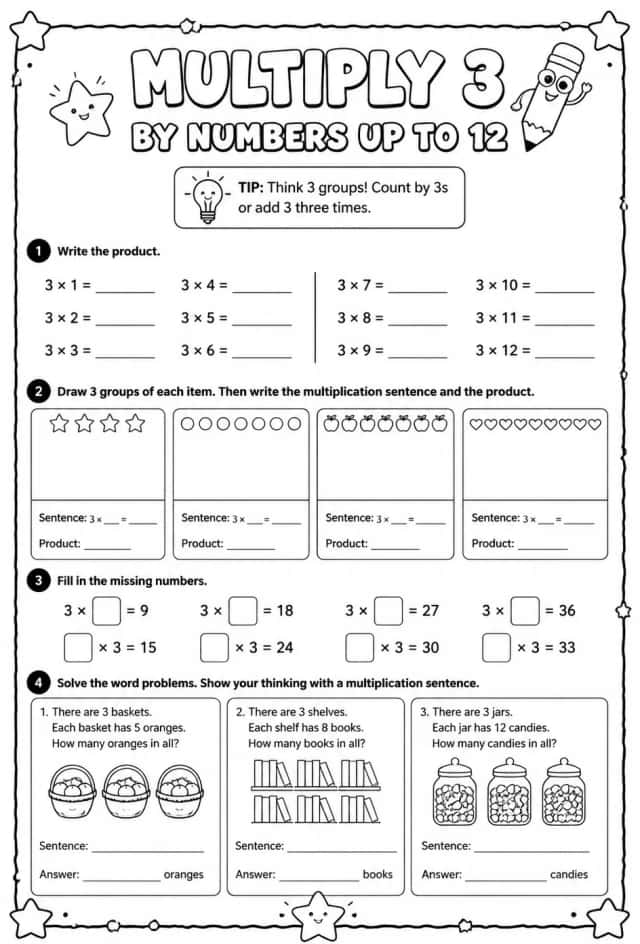 Multiply 3 by numbers up to 12
