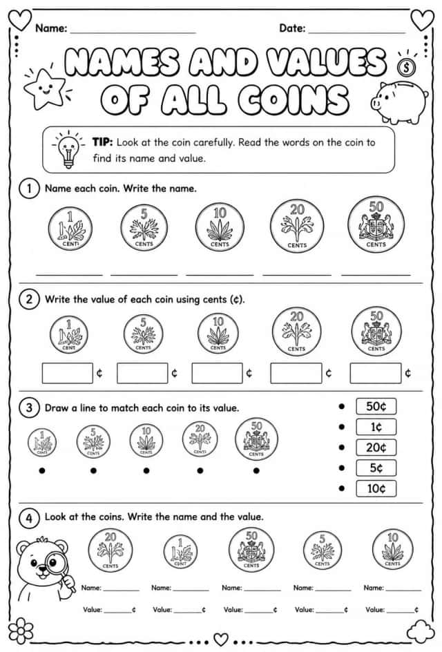 Names and values of all coins