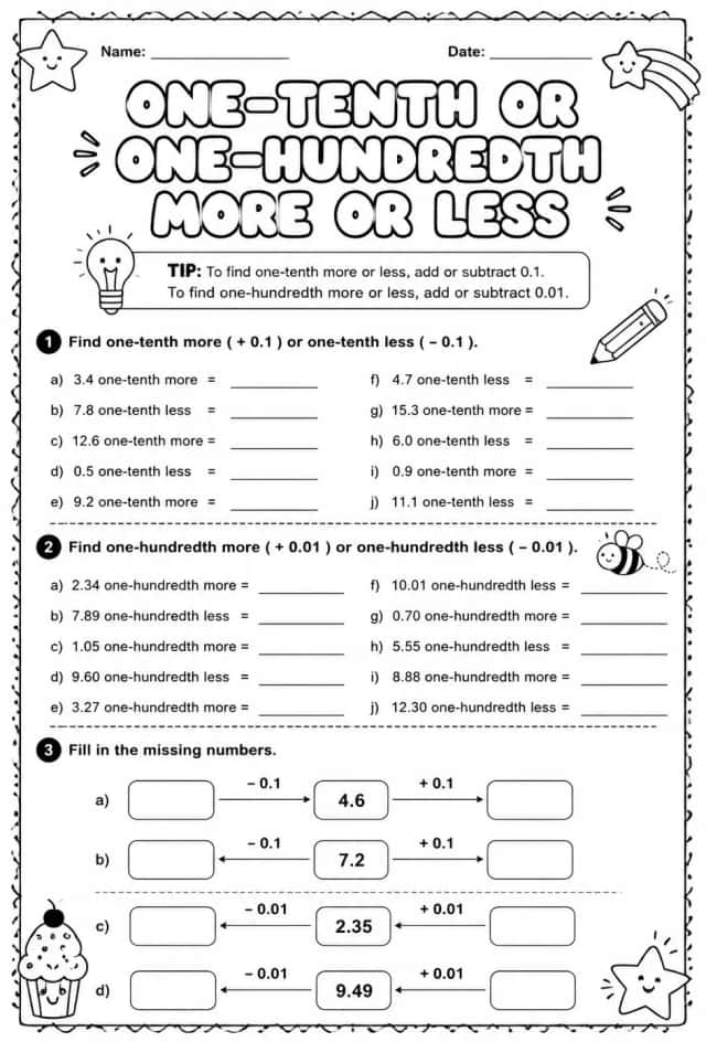 One-tenth or one-hundredth more or less