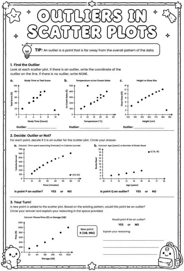 Outliers in scatter plots