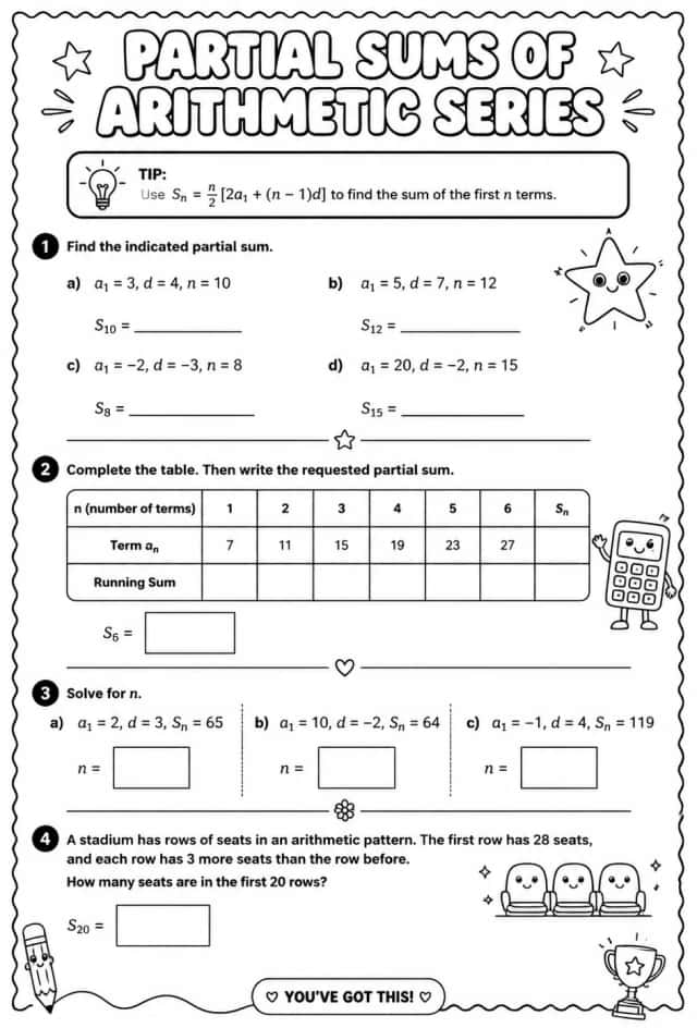Partial sums of arithmetic series