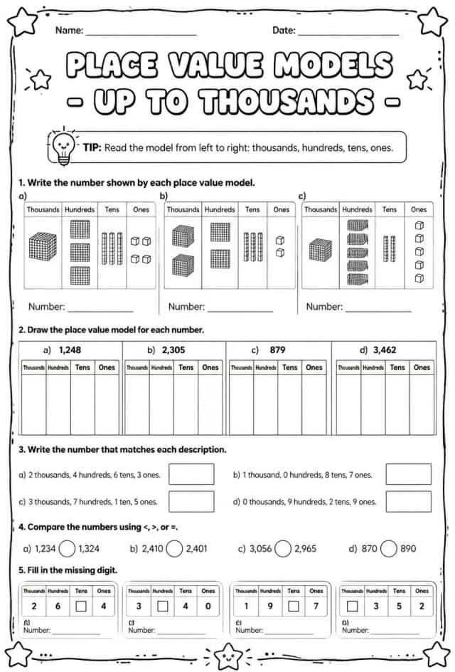 Place value models - up to thousands