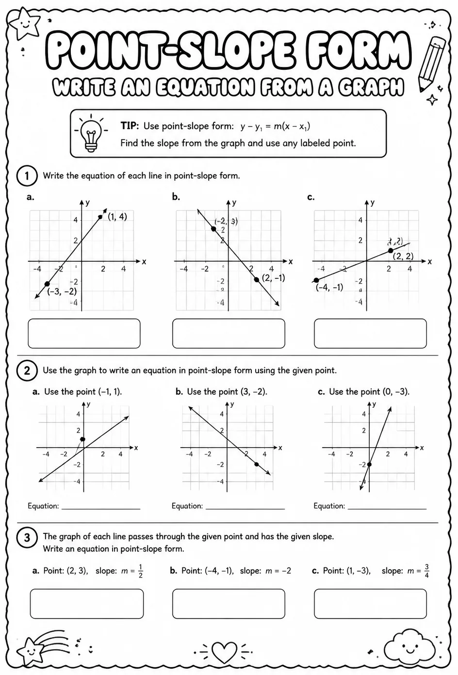 Point-slope form: write an equation from a graph — free printable Algebra 1 math worksheet