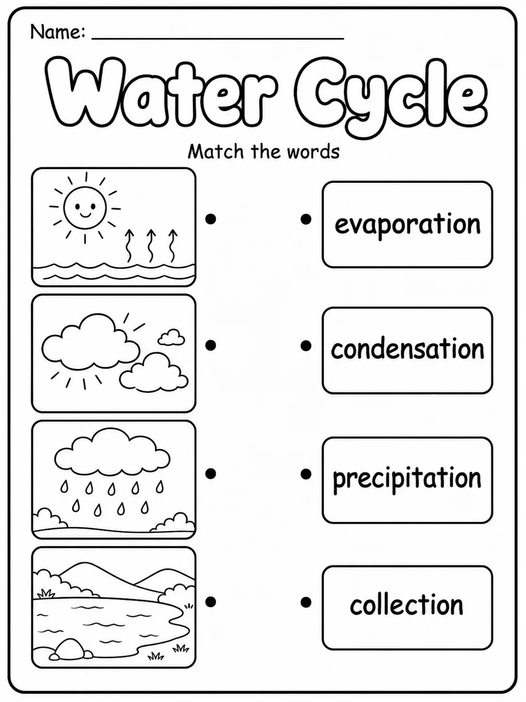 Water Cycle Worksheet Pack page 2 printable worksheet preview