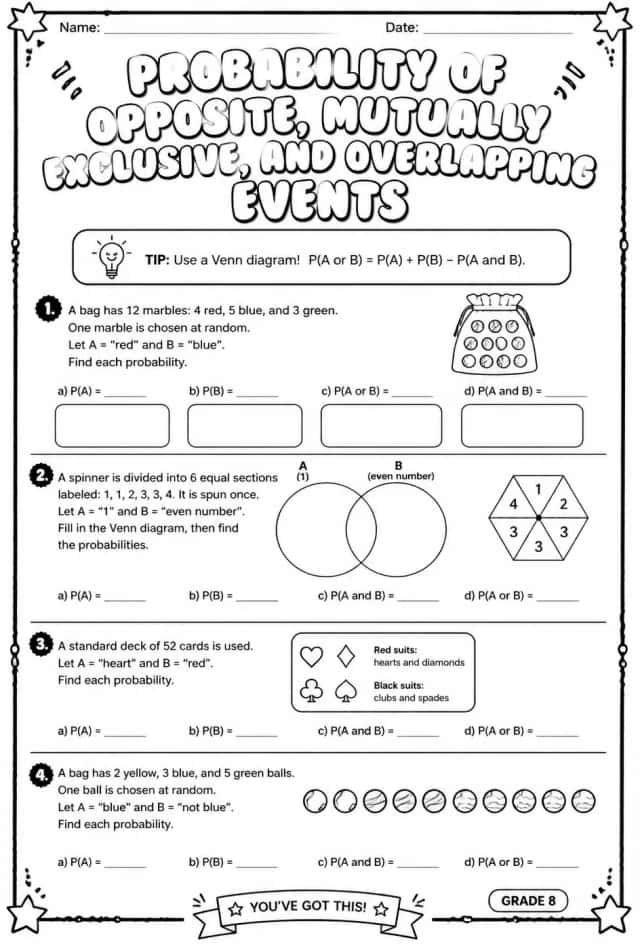 Probability of opposite, mutually exclusive, and overlapping events