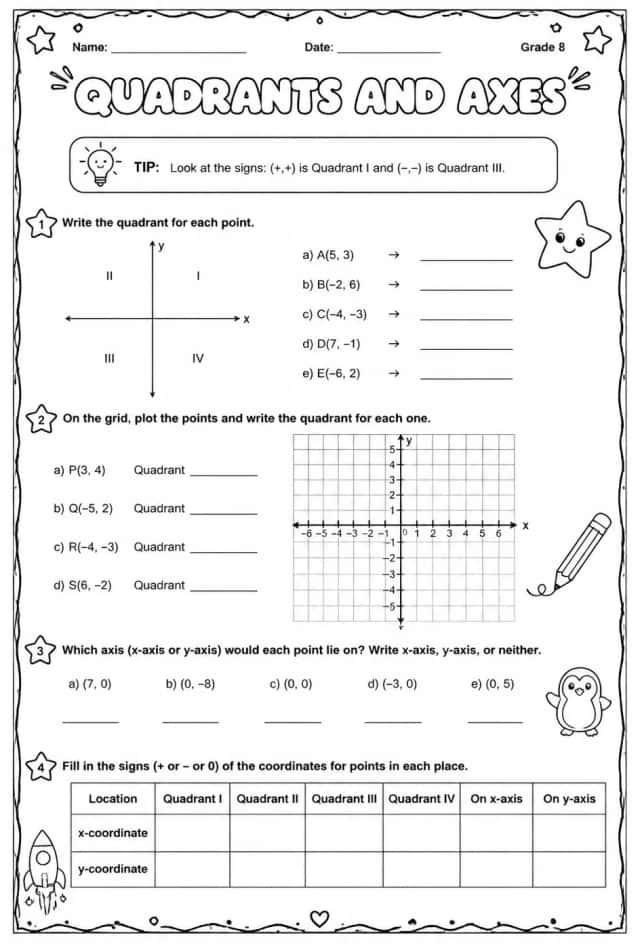 Quadrants and axes