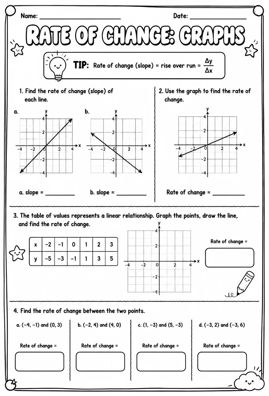 Rate of change: graphs — free printable Algebra 1 math worksheet