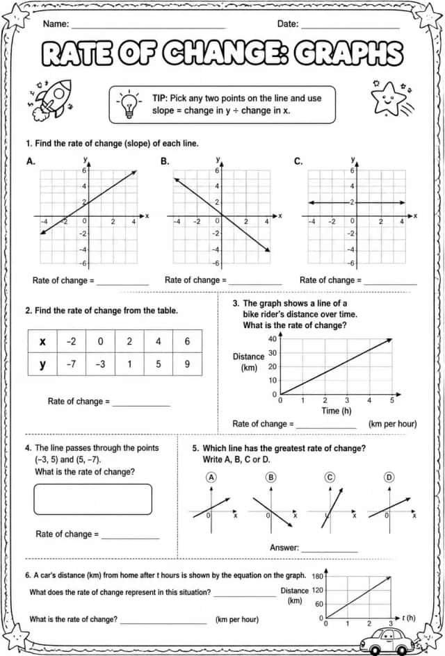 Rate of change: graphs