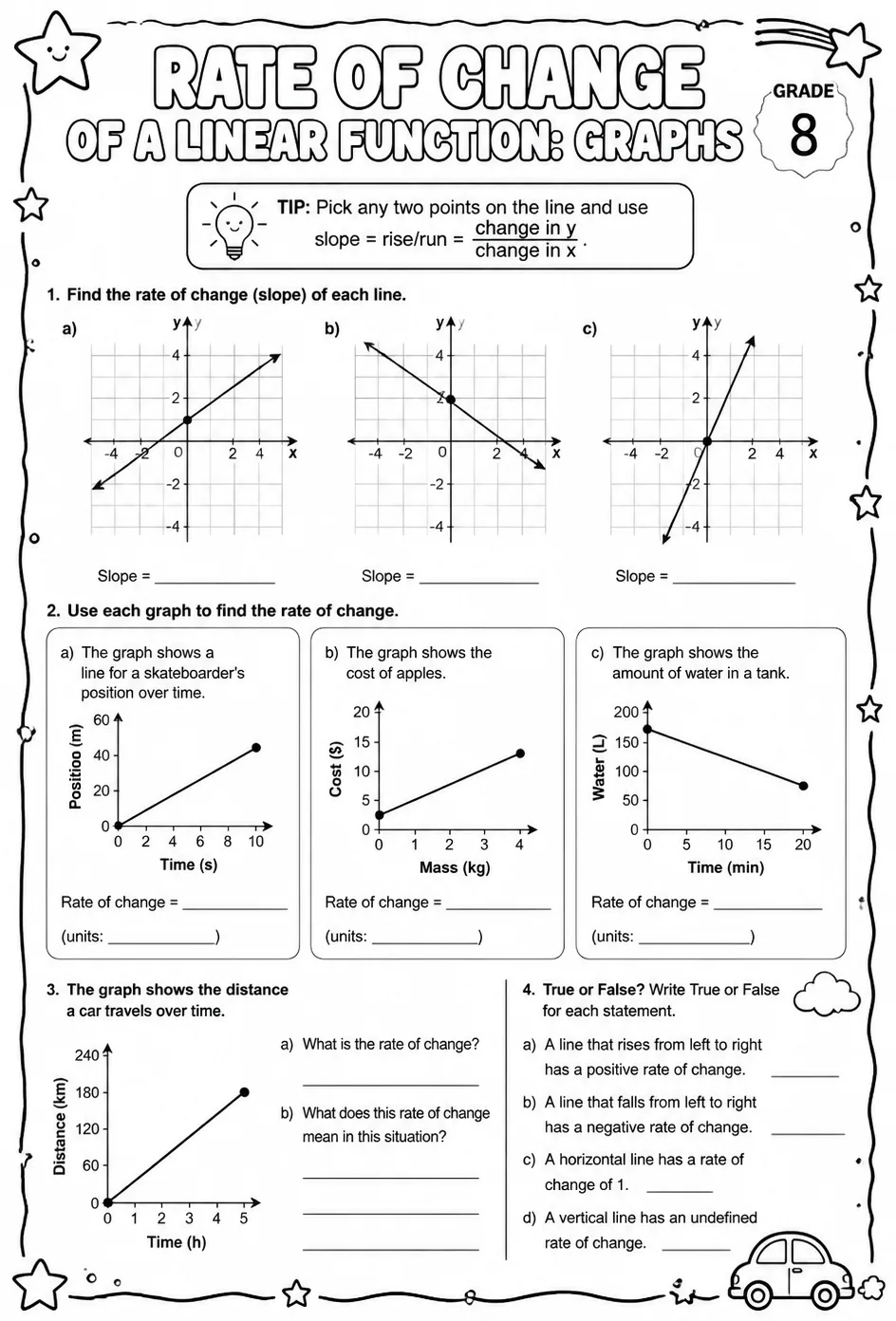 Rate of change of a linear function: graphs — free printable Grade 8 math worksheet
