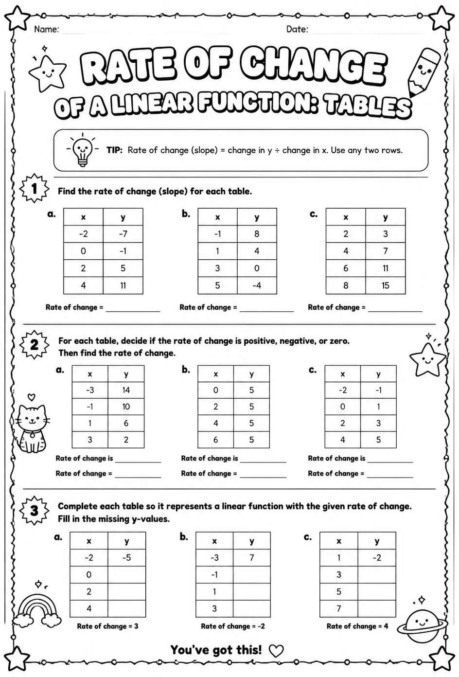 Rate of change of a linear function: tables — free printable Algebra 1 math worksheet