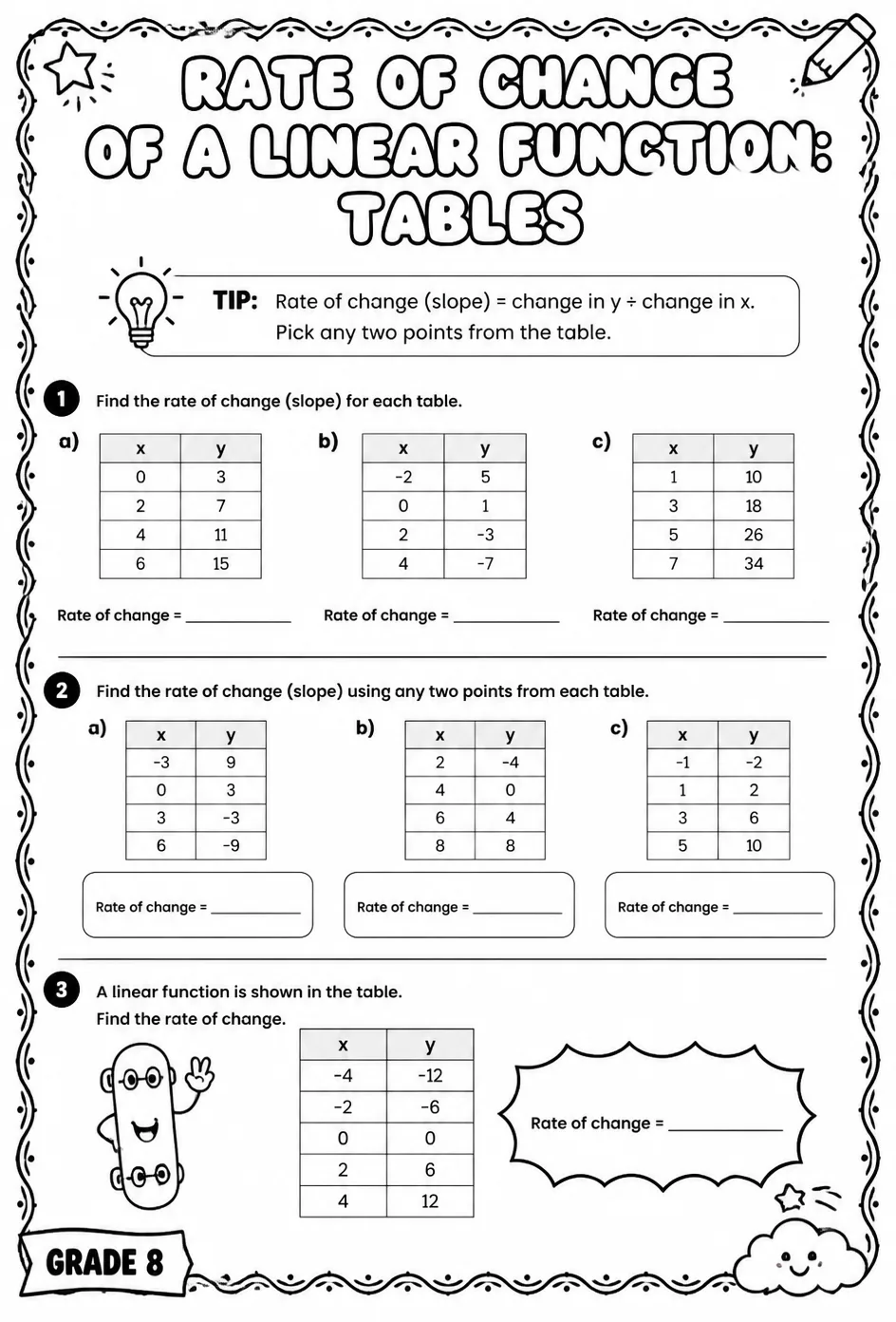 Rate of change of a linear function: tables — free printable Grade 8 math worksheet