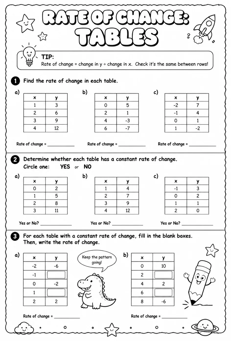Rate of change: tables — free printable Algebra 1 math worksheet