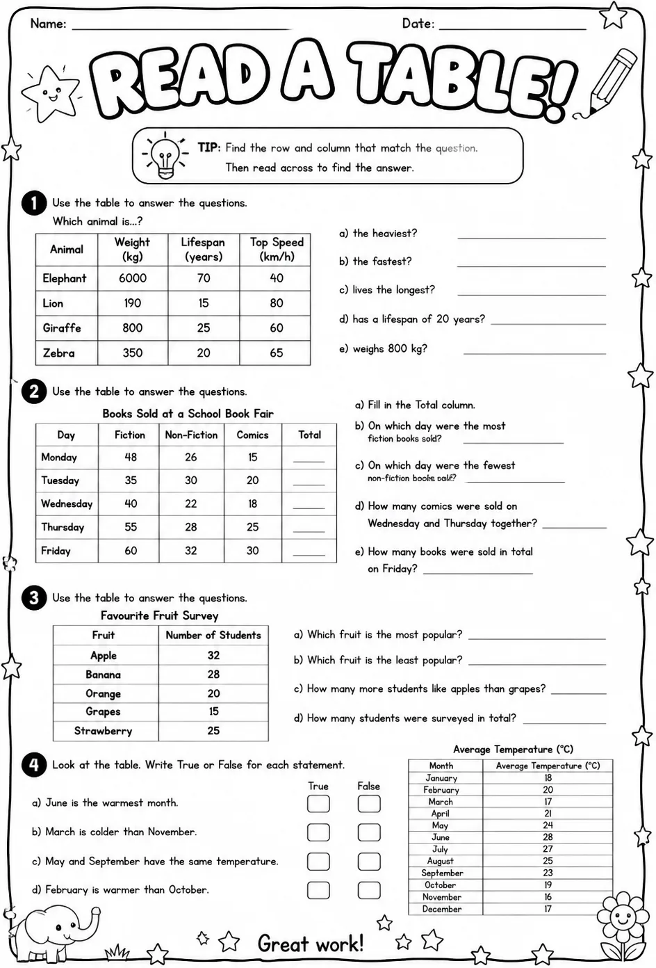 Read a table — free printable Grade 4 math worksheet