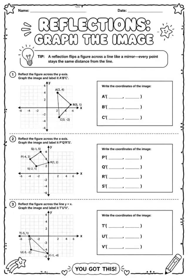Reflections: graph the image