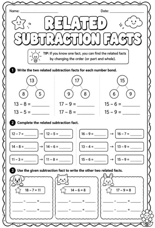 Related subtraction facts