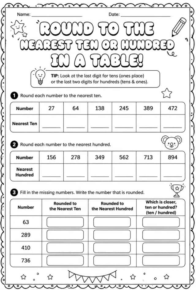 Round to the nearest ten or hundred in a table