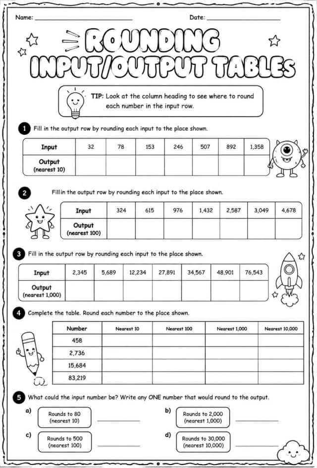 Rounding input/output tables