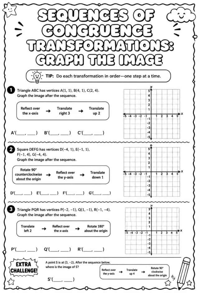 Sequences of congruence transformations: graph the image