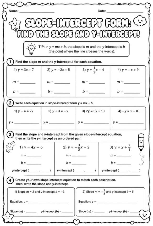 Slope-intercept form: find the slope and y-intercept