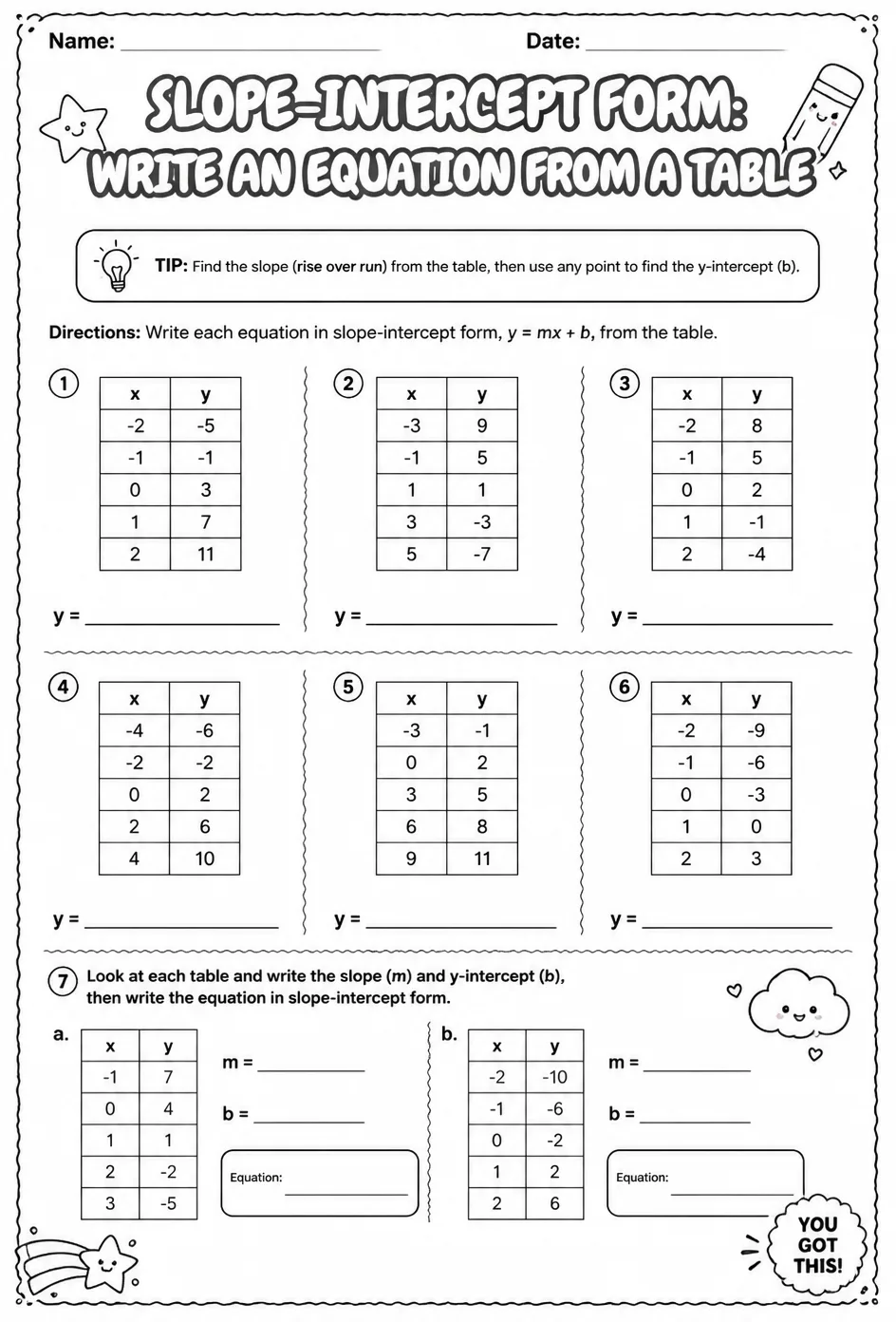 Slope-intercept form: write an equation from a table — free printable Algebra 1 math worksheet