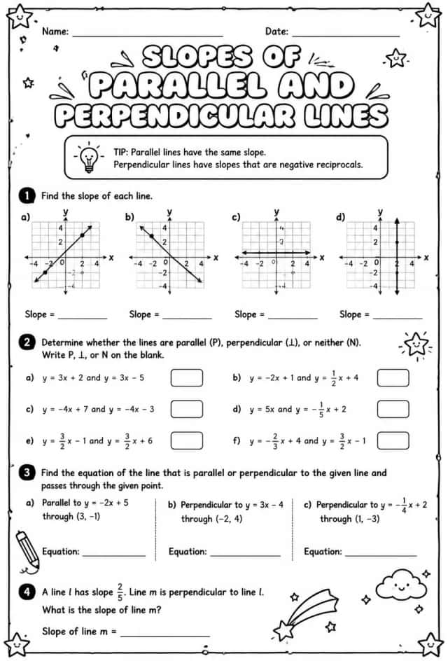 Slopes of parallel and perpendicular lines