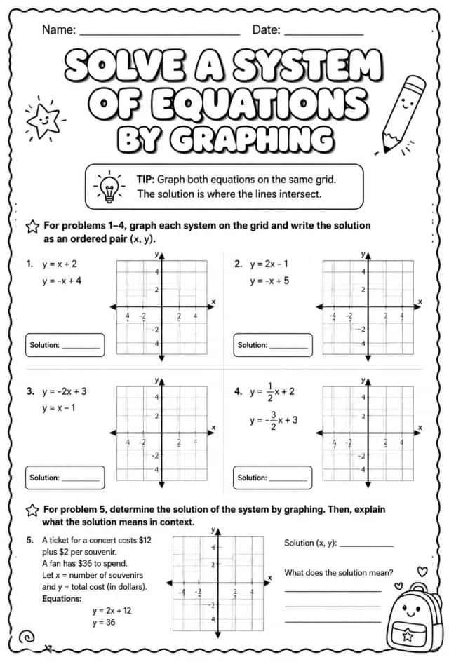 Solve a system of equations by graphing