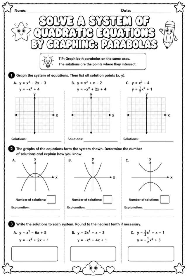 Solve a system of quadratic equations by graphing: parabolas