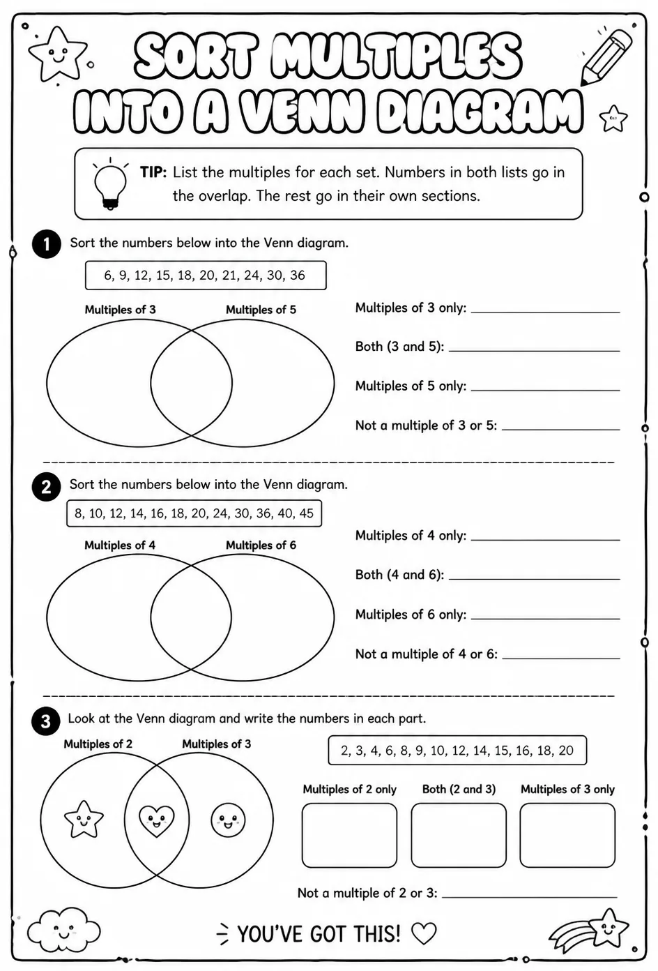 Sort multiples into a Venn diagram — free printable Grade 4 math worksheet