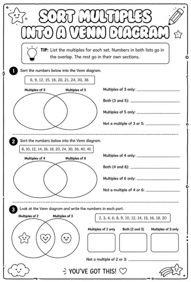 Sort multiples into a Venn diagram