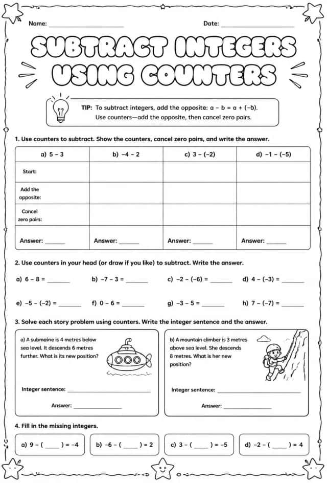 Subtract integers using counters