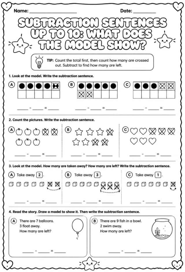 Subtraction sentences up to 10: what does the model show?