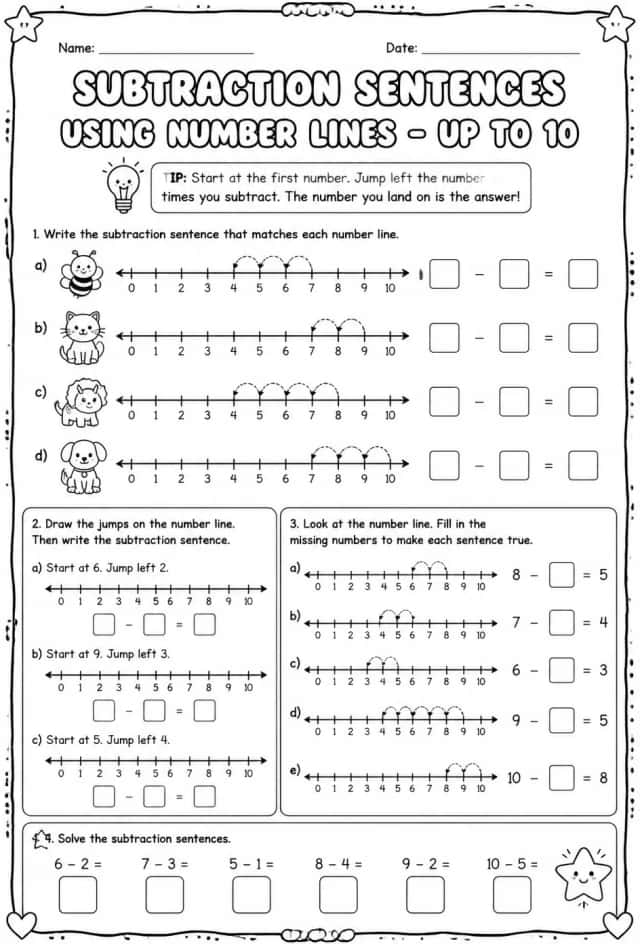 Subtraction sentences using number lines - up to 10