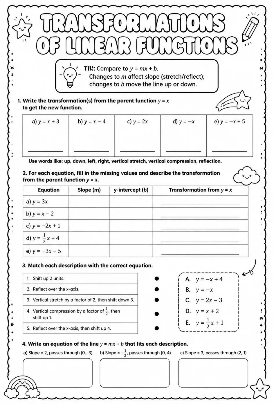 Transformations of linear functions — free printable Algebra 1 math worksheet