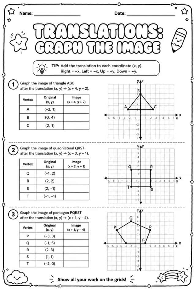 Translations: graph the image