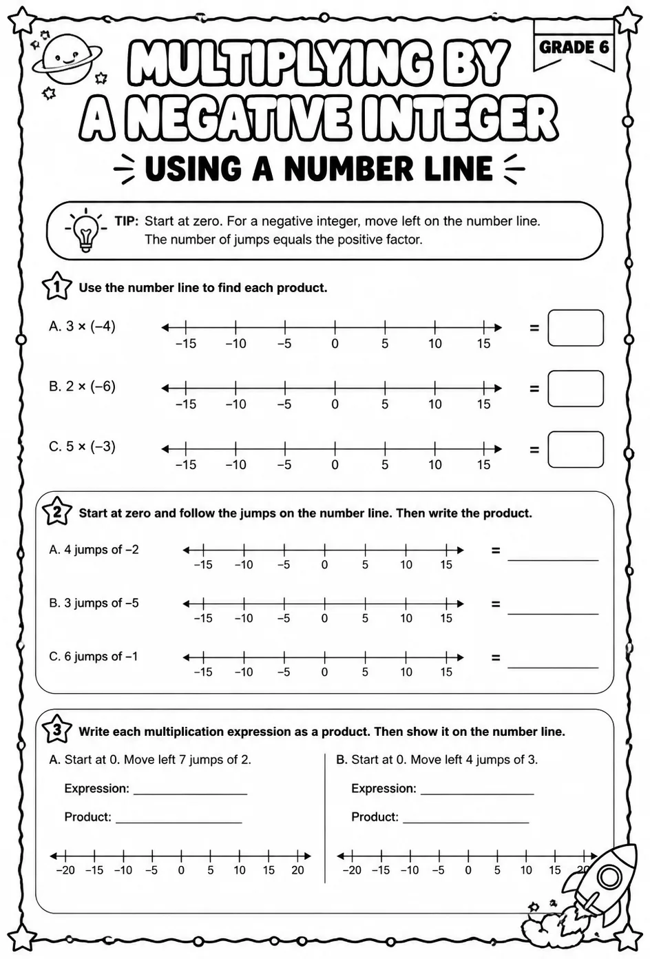 Understand multiplying by a negative integer using a number line — free printable Grade 6 math worksheet