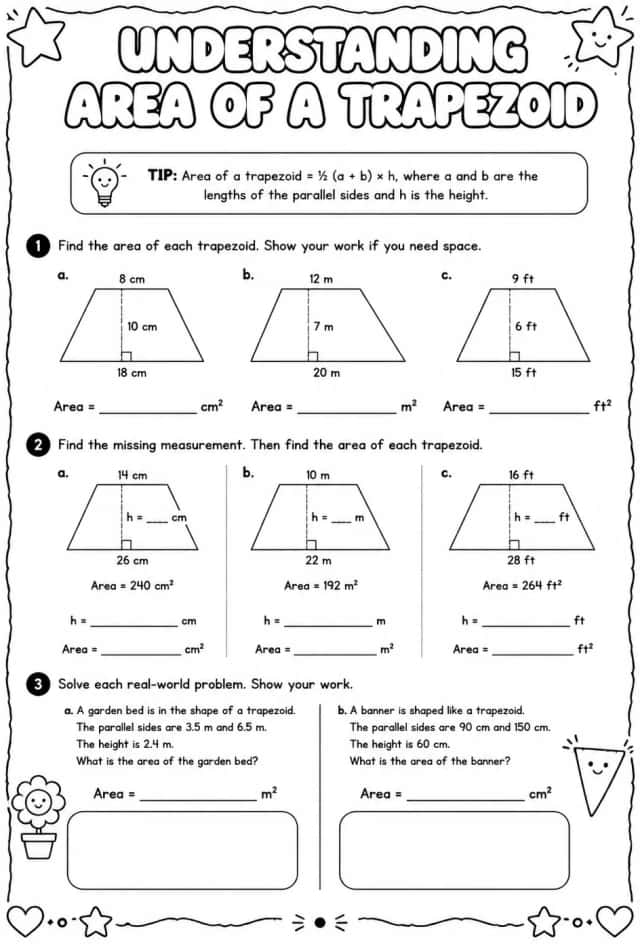Understanding area of a trapezoid