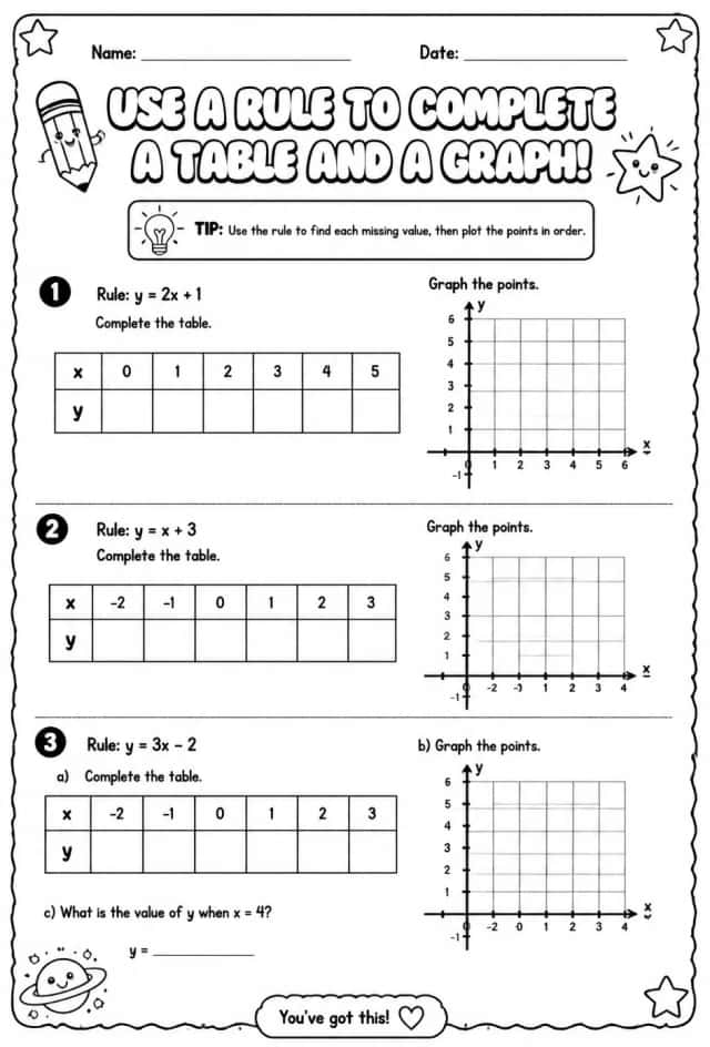 Use a rule to complete a table and a graph
