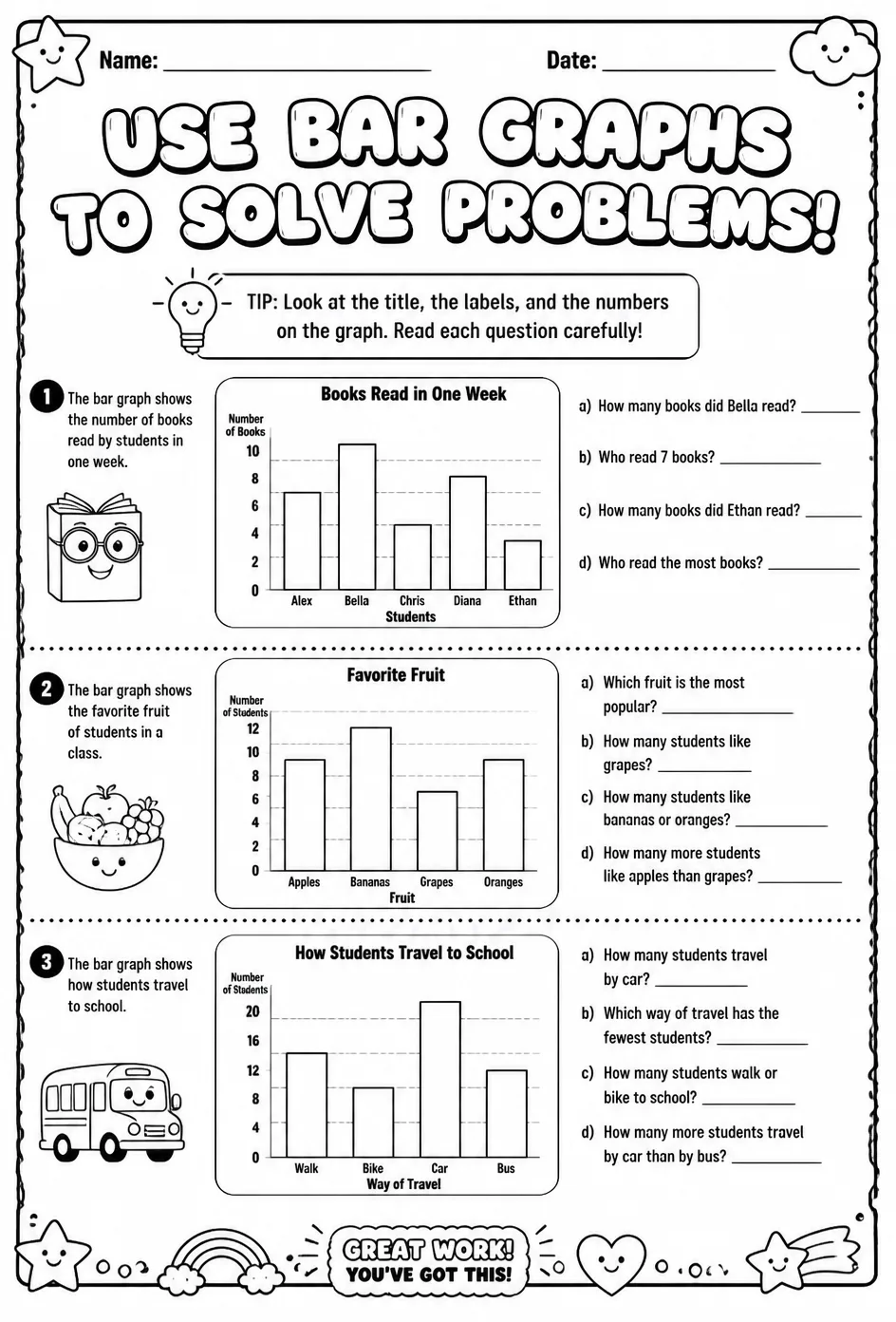 Use bar graphs to solve problems — free printable Grade 3 math worksheet