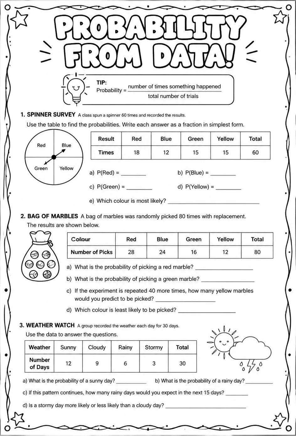 Use collected data to find probabilities and make predictions — free printable Grade 7 math worksheet